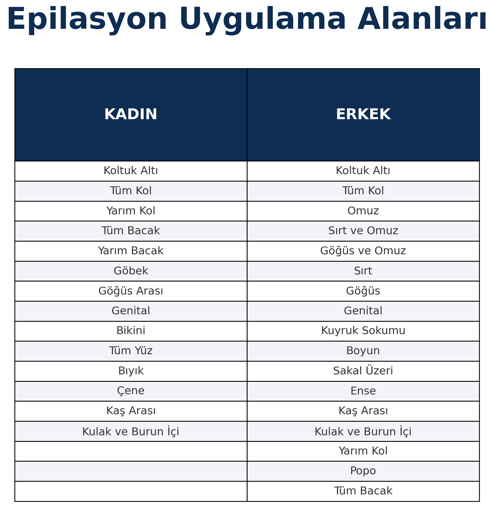 epilasyon uygulama al